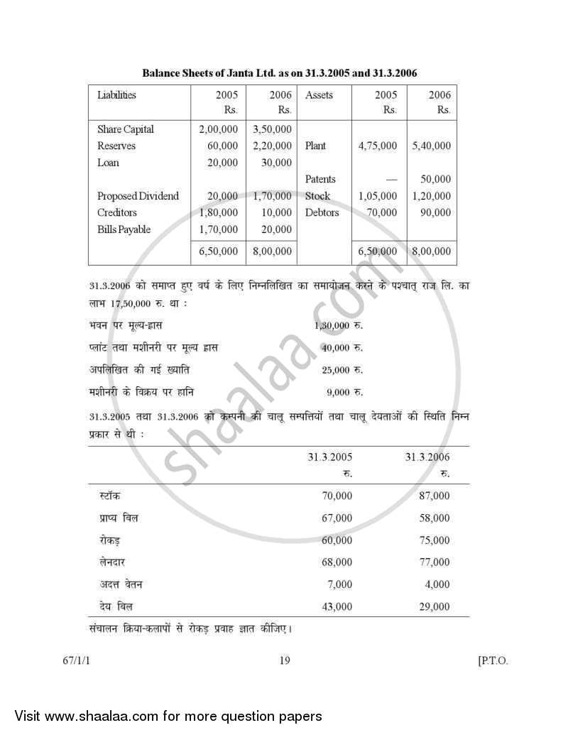 Accountancy 2006-2007 - CBSE 12th - Class 12 - CBSE (Central Board of Secondary Education) question paper with PDF download