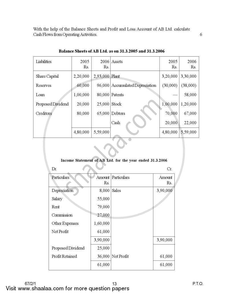 Accountancy 2006-2007 - CBSE 12th - Class 12 - CBSE (Central Board of Secondary Education) question paper with PDF download