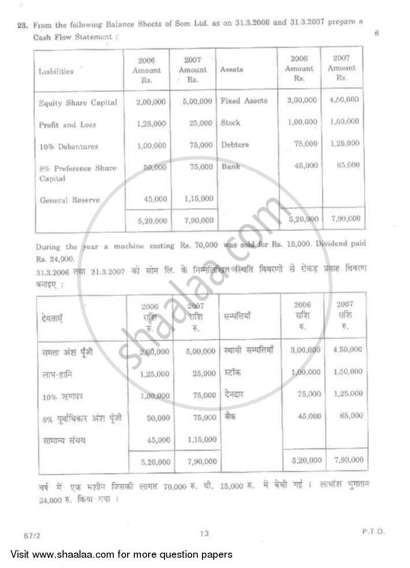 Accountancy 2007-2008 - CBSE 12th - Class 12 - CBSE (Central Board of Secondary Education) question paper with PDF download