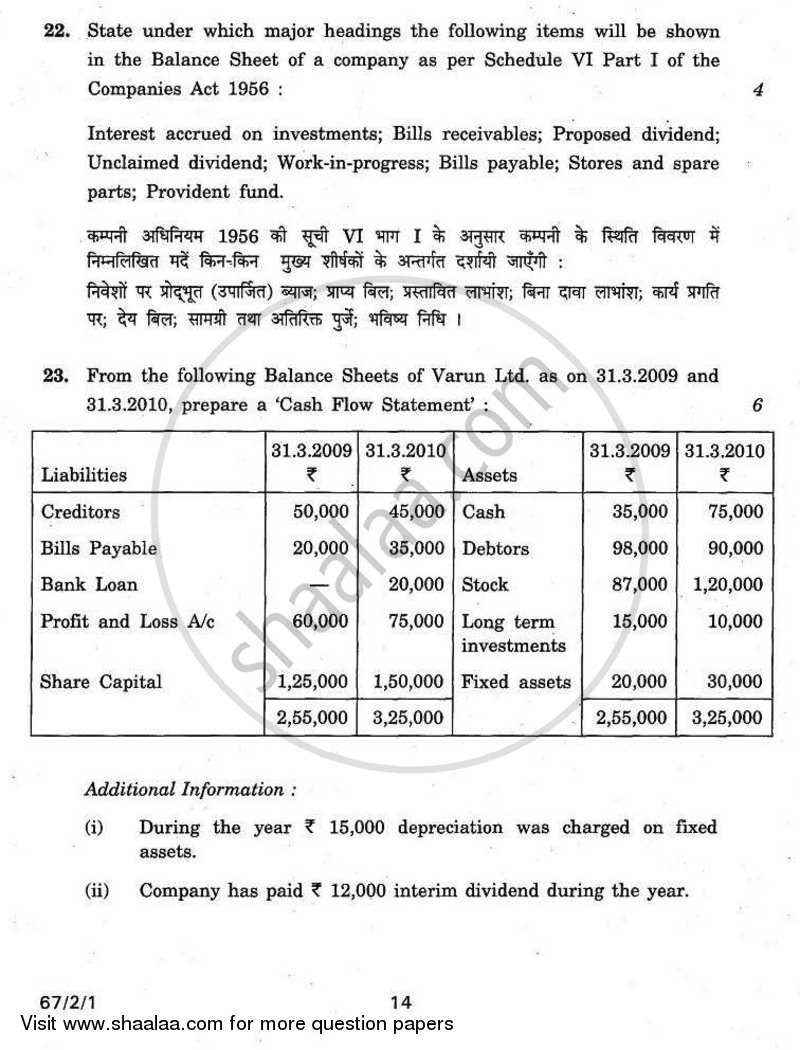 Accountancy 2010-2011 - CBSE 12th - Class 12 - CBSE (Central Board of Secondary Education) question paper with PDF download