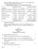 Accountancy 2011-2012 - CBSE 12th - Class 12 - CBSE (Central Board of Secondary Education) question paper with PDF download
