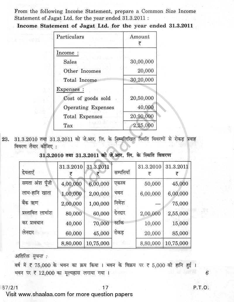 Accountancy 2011-2012 - CBSE 12th - Class 12 - CBSE (Central Board of Secondary Education) question paper with PDF download