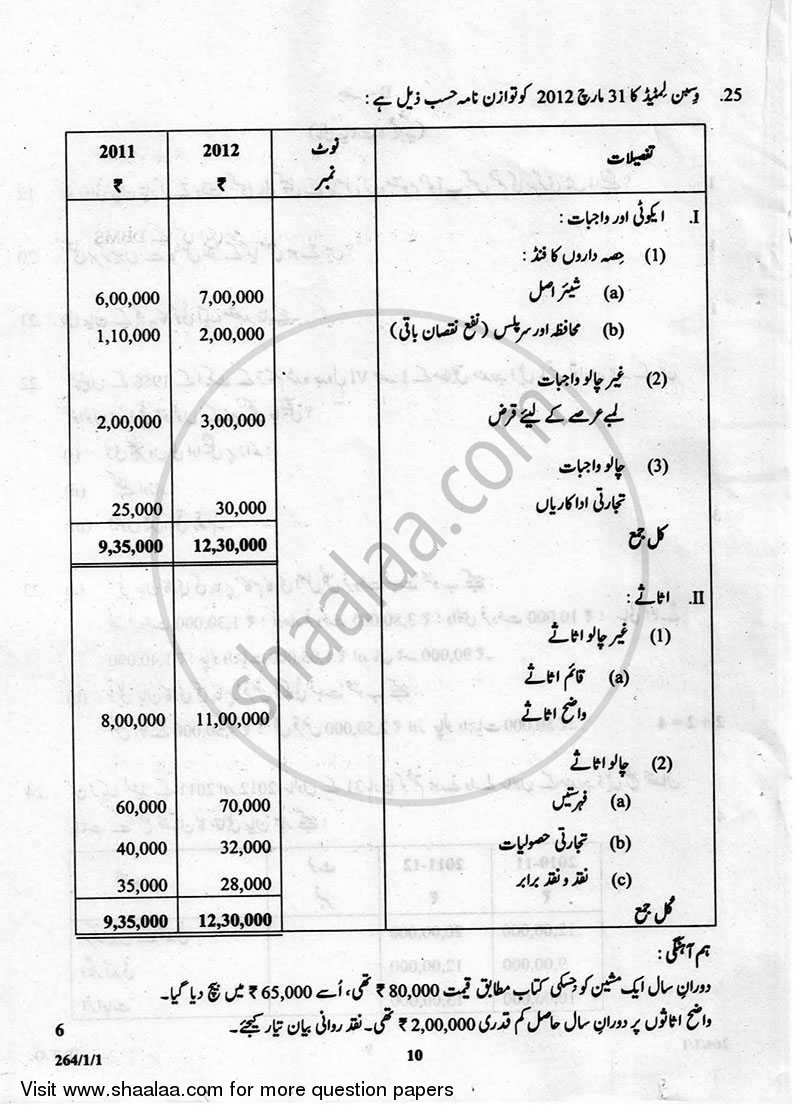 Accountancy 2012-2013 - CBSE 12th - Class 12 - CBSE (Central Board of Secondary Education) question paper with PDF download