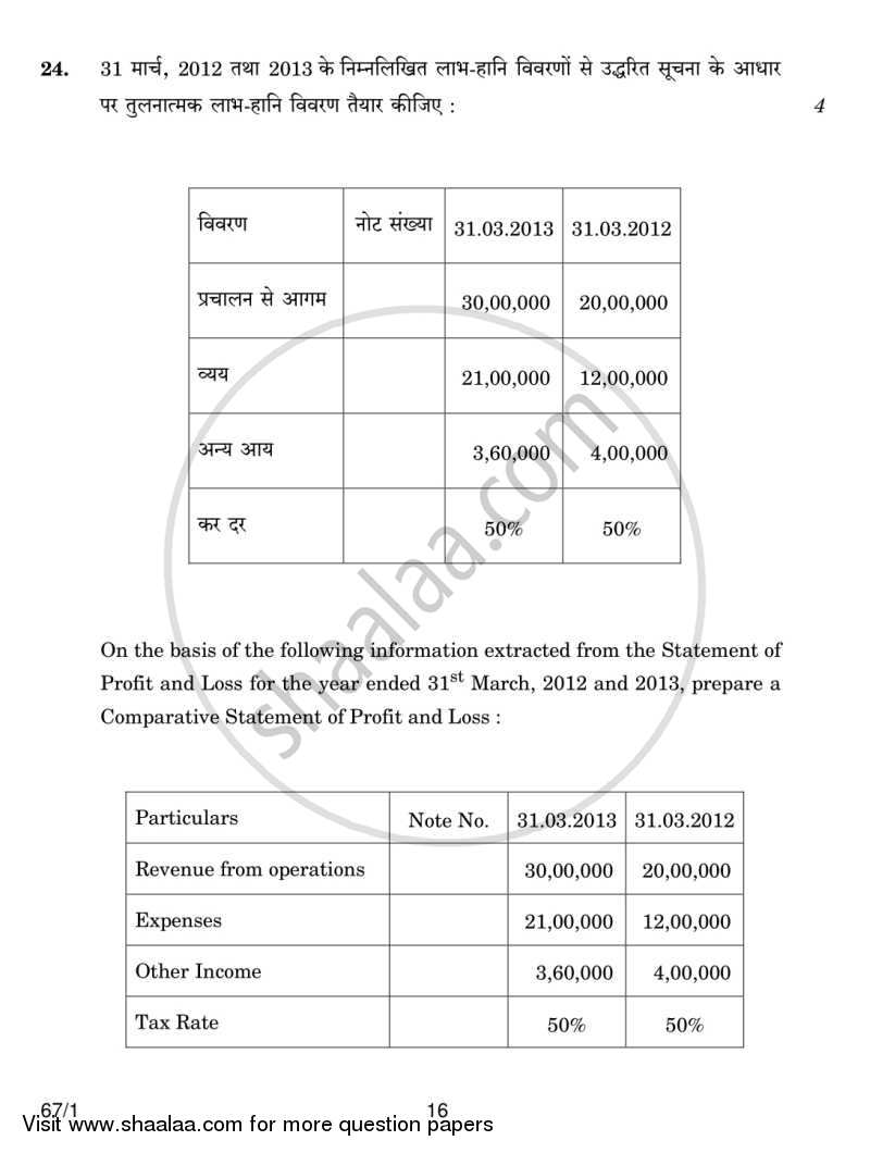 Accountancy 2013-2014 - CBSE 12th - Class 12 - CBSE (Central Board of Secondary Education) question paper with PDF download
