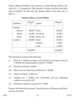 Accountancy 2013-2014 - CBSE 12th - Class 12 - CBSE (Central Board of Secondary Education) question paper with PDF download