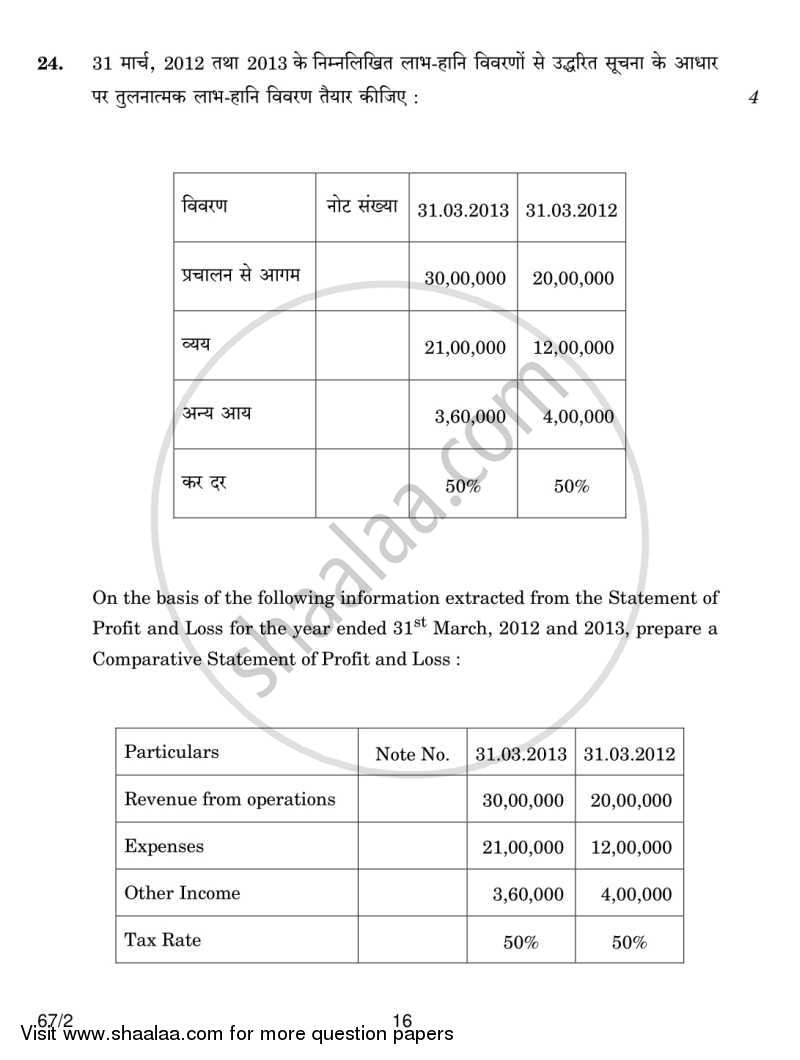 Accountancy 2013-2014 - CBSE 12th - Class 12 - CBSE (Central Board of Secondary Education) question paper with PDF download