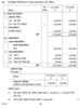 Accountancy 2013-2014 - CBSE 12th - Class 12 - CBSE (Central Board of Secondary Education) question paper with PDF download