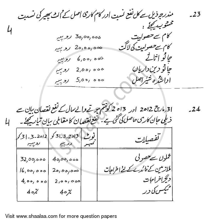 Accountancy 2013-2014 - CBSE 12th - Class 12 - CBSE (Central Board of Secondary Education) question paper with PDF download