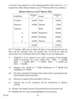 Accountancy 2013-2014 - CBSE 12th - Class 12 - CBSE (Central Board of Secondary Education) question paper with PDF download