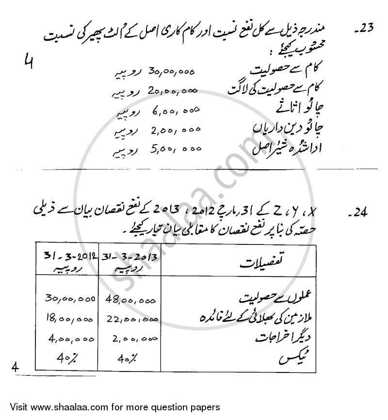 Accountancy 2013-2014 - CBSE 12th - Class 12 - CBSE (Central Board of Secondary Education) question paper with PDF download