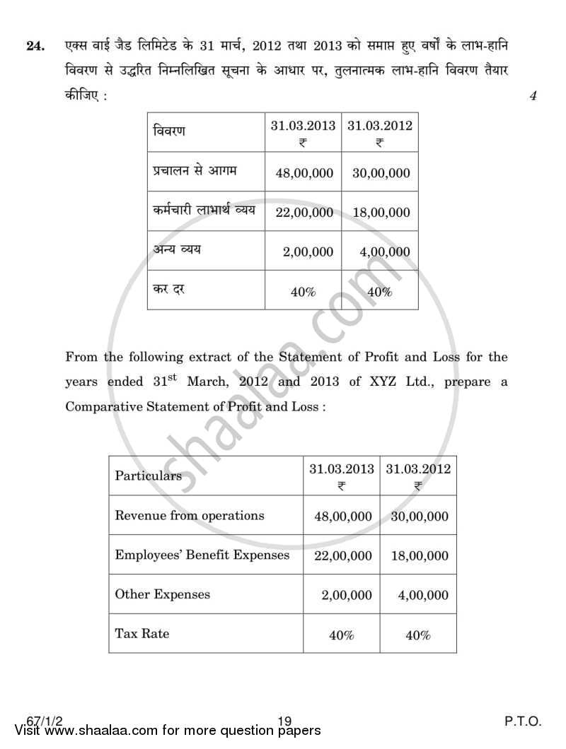 Accountancy 2013-2014 - CBSE 12th - Class 12 - CBSE (Central Board of Secondary Education) question paper with PDF download