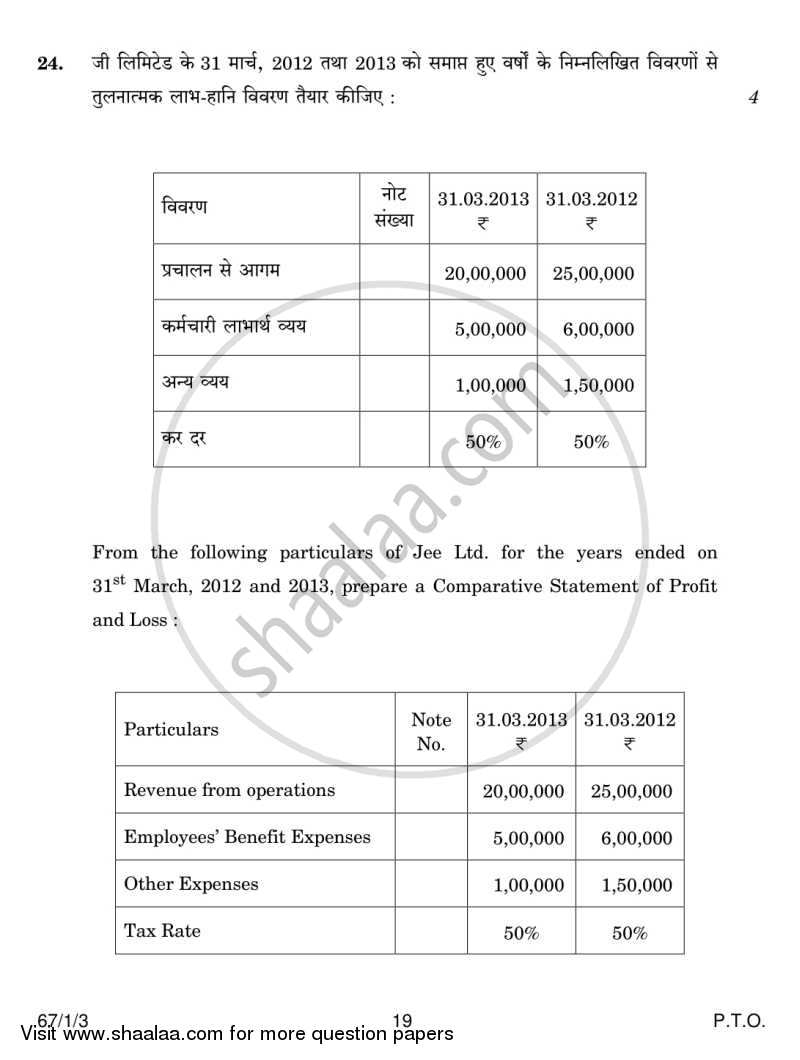 Accountancy 2013-2014 - CBSE 12th - Class 12 - CBSE (Central Board of Secondary Education) question paper with PDF download