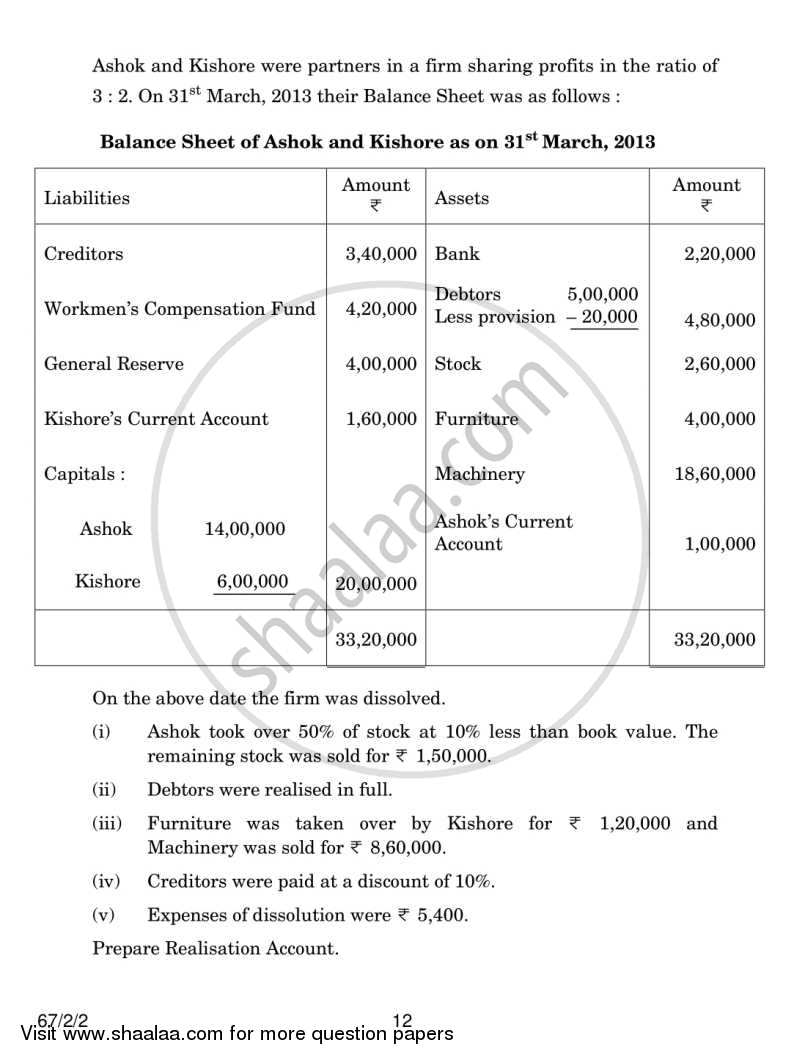Accountancy 2013-2014 - CBSE 12th - Class 12 - CBSE (Central Board of Secondary Education) question paper with PDF download