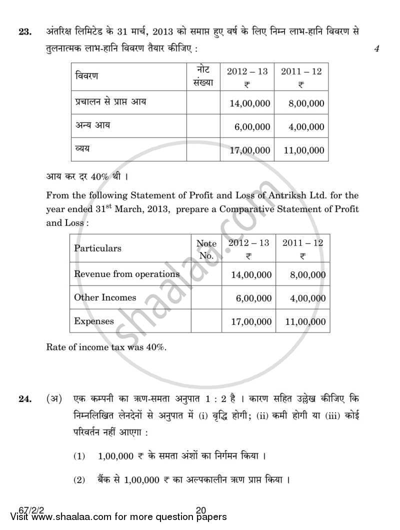 Accountancy 2013-2014 - CBSE 12th - Class 12 - CBSE (Central Board of Secondary Education) question paper with PDF download