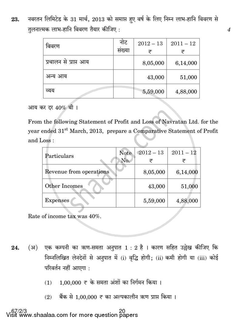 Accountancy 2013-2014 - CBSE 12th - Class 12 - CBSE (Central Board of Secondary Education) question paper with PDF download