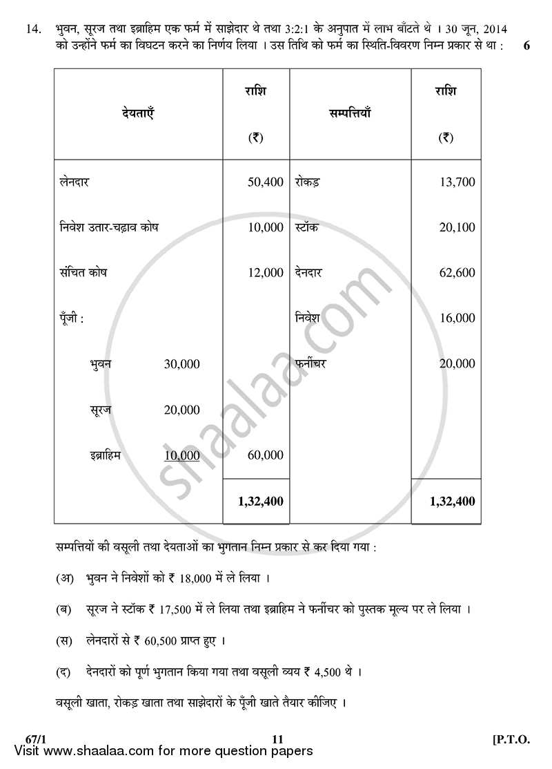 Accountancy 2014-2015 - CBSE 12th - Class 12 - CBSE (Central Board of Secondary Education) question paper with PDF download