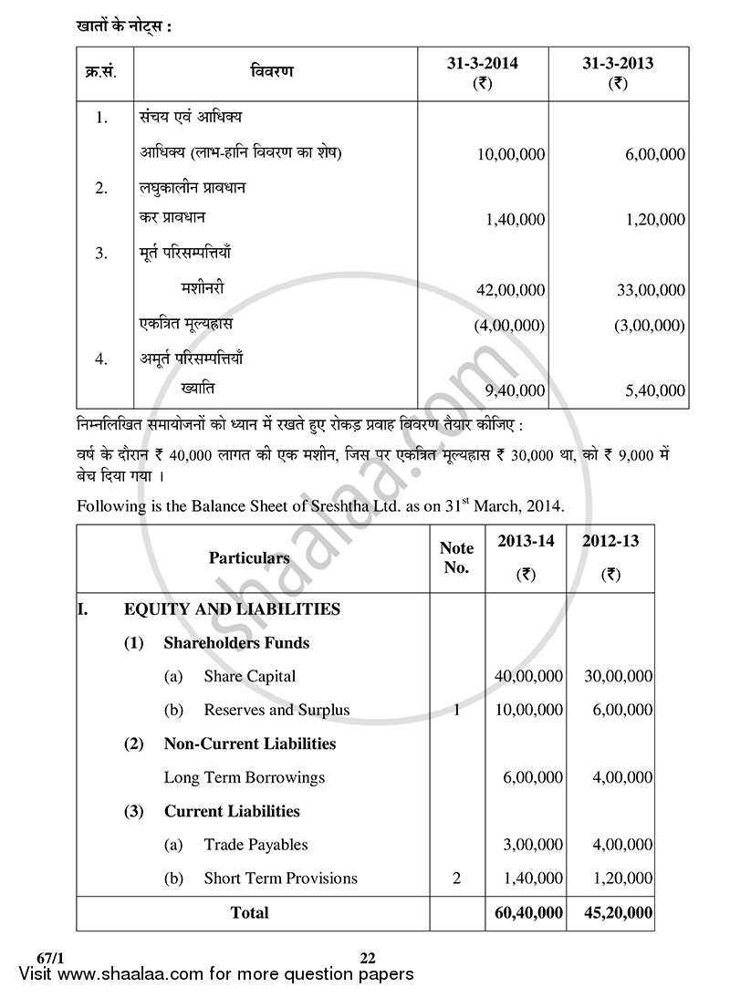 Accountancy 2014-2015 - CBSE 12th - Class 12 - CBSE (Central Board of Secondary Education) question paper with PDF download