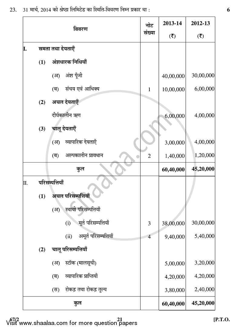 Accountancy 2014-2015 - CBSE 12th - Class 12 - CBSE (Central Board of Secondary Education) question paper with PDF download