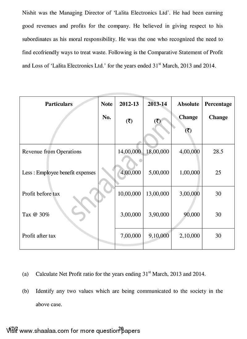 Accountancy 2014-2015 - CBSE 12th - Class 12 - CBSE (Central Board of Secondary Education) question paper with PDF download