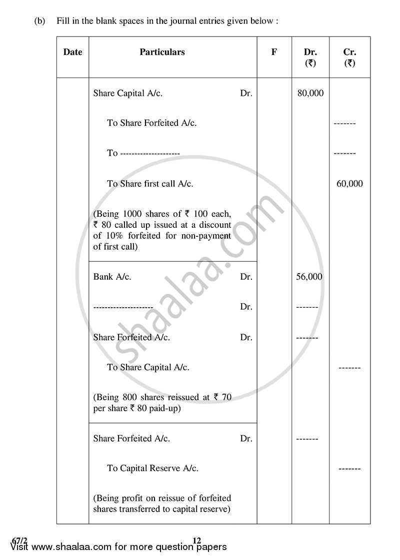 Accountancy 2014-2015 - CBSE 12th - Class 12 - CBSE (Central Board of Secondary Education) question paper with PDF download