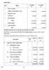 Accountancy 2014-2015 - CBSE 12th - Class 12 - CBSE (Central Board of Secondary Education) question paper with PDF download