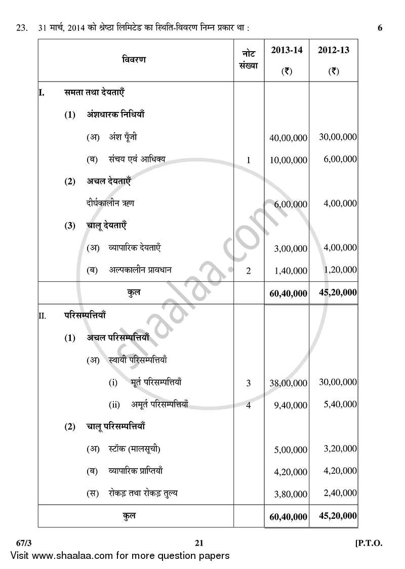 Accountancy 2014-2015 - CBSE 12th - Class 12 - CBSE (Central Board of Secondary Education) question paper with PDF download