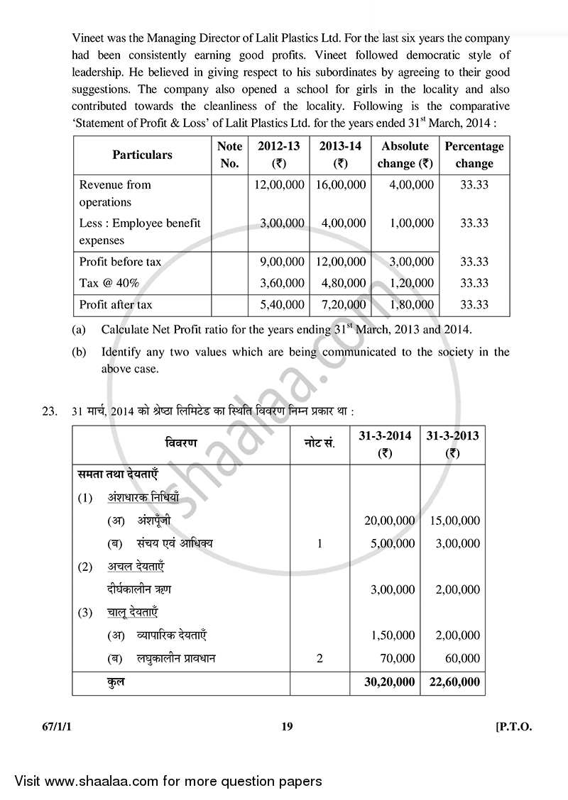 Accountancy 2014-2015 - CBSE 12th - Class 12 - CBSE (Central Board of Secondary Education) question paper with PDF download