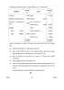 Accountancy 2014-2015 - CBSE 12th - Class 12 - CBSE (Central Board of Secondary Education) question paper with PDF download