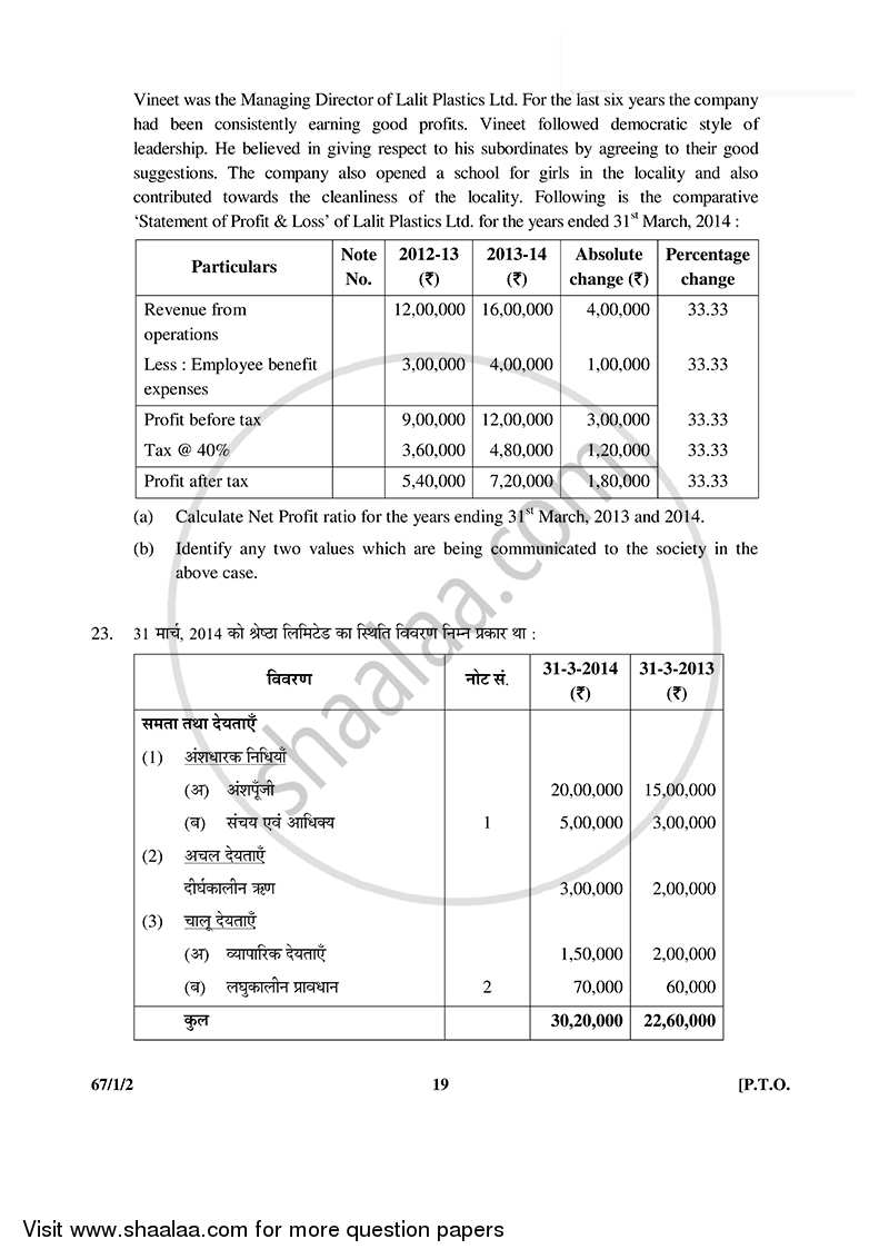 Accountancy 2014-2015 - CBSE 12th - Class 12 - CBSE (Central Board of Secondary Education) question paper with PDF download