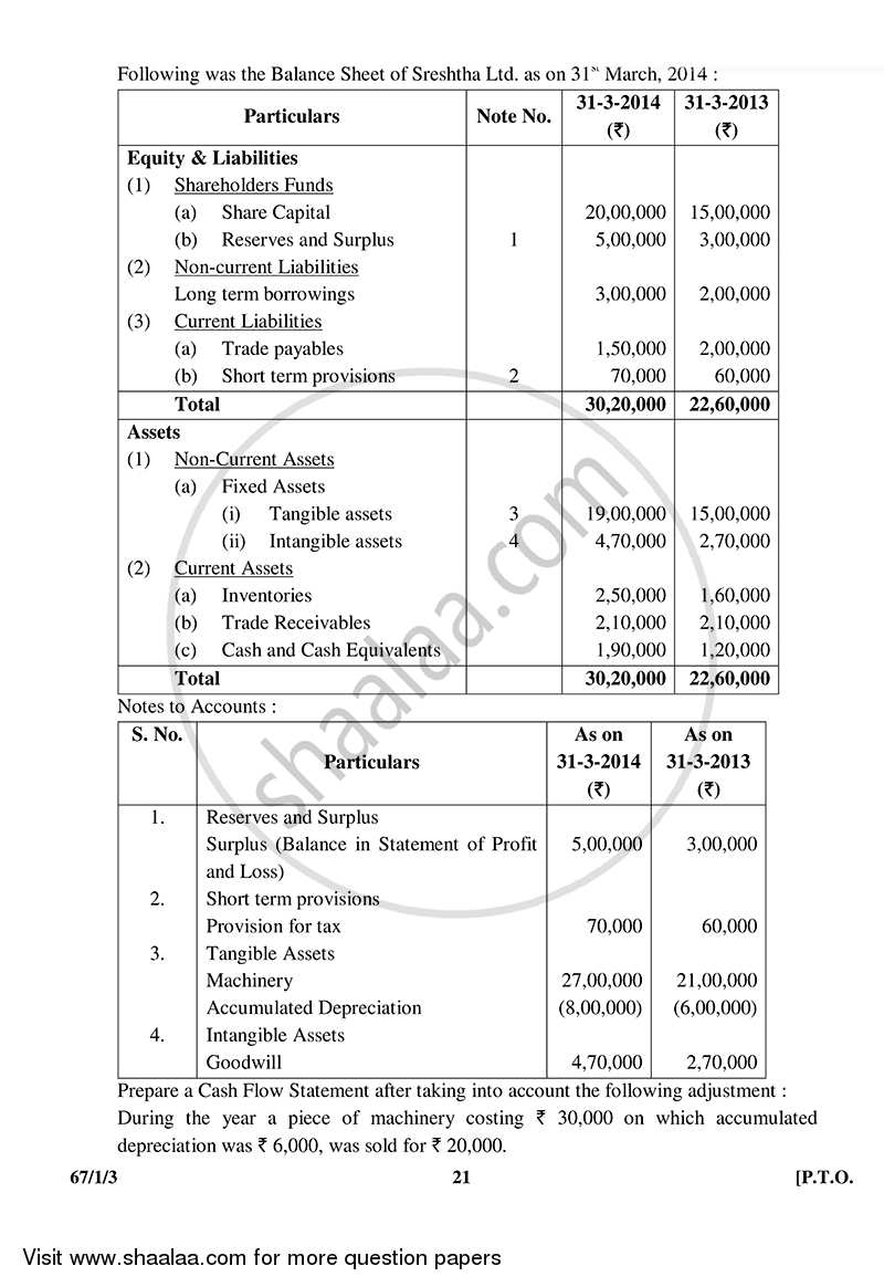 Accountancy 2014-2015 - CBSE 12th - Class 12 - CBSE (Central Board of Secondary Education) question paper with PDF download