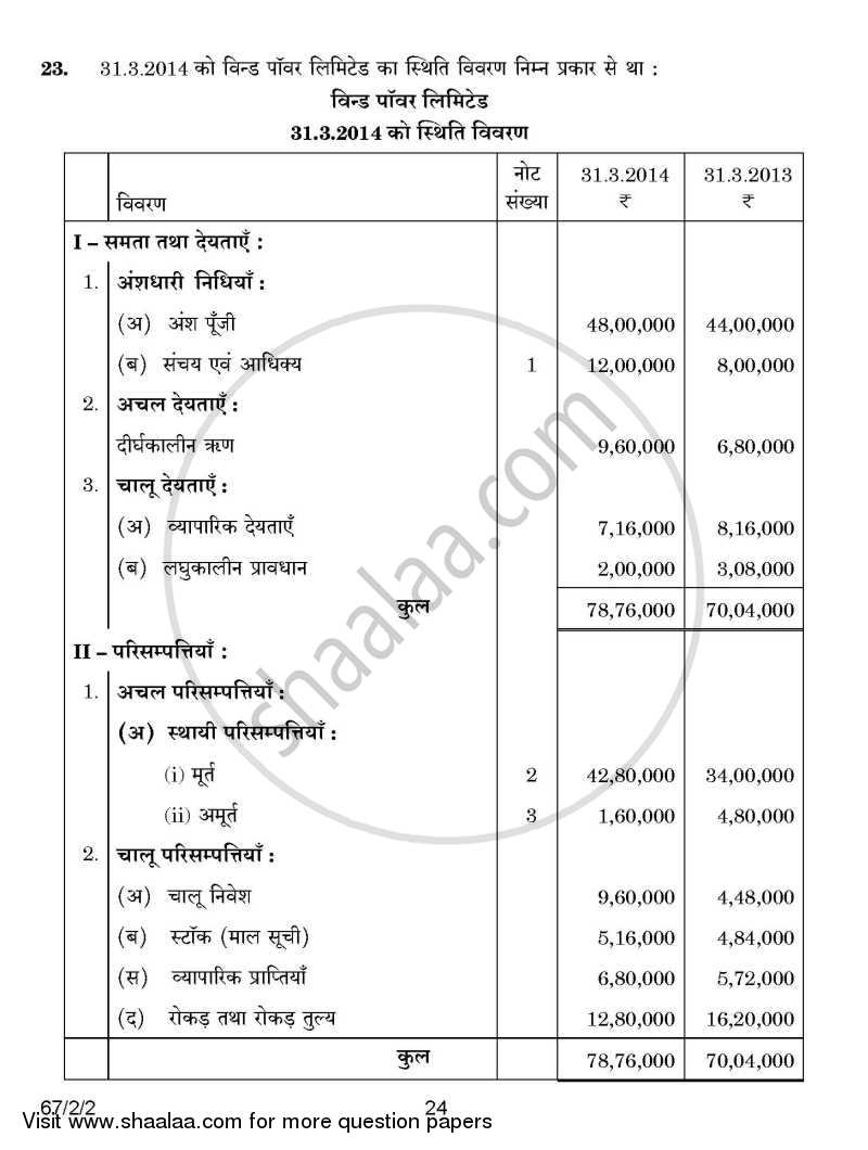Accountancy 2014-2015 - CBSE 12th - Class 12 - CBSE (Central Board of Secondary Education) question paper with PDF download
