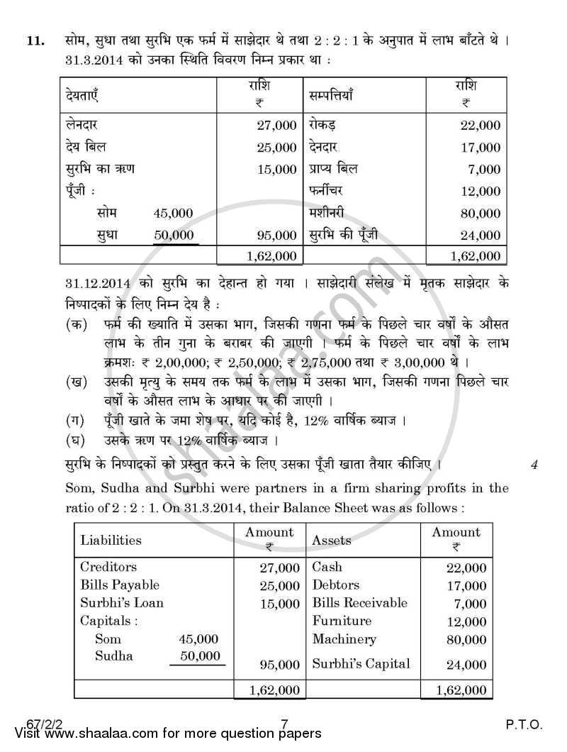 Accountancy 2014-2015 - CBSE 12th - Class 12 - CBSE (Central Board of Secondary Education) question paper with PDF download