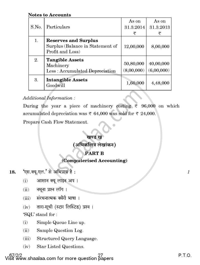 Accountancy 2014-2015 - CBSE 12th - Class 12 - CBSE (Central Board of Secondary Education) question paper with PDF download