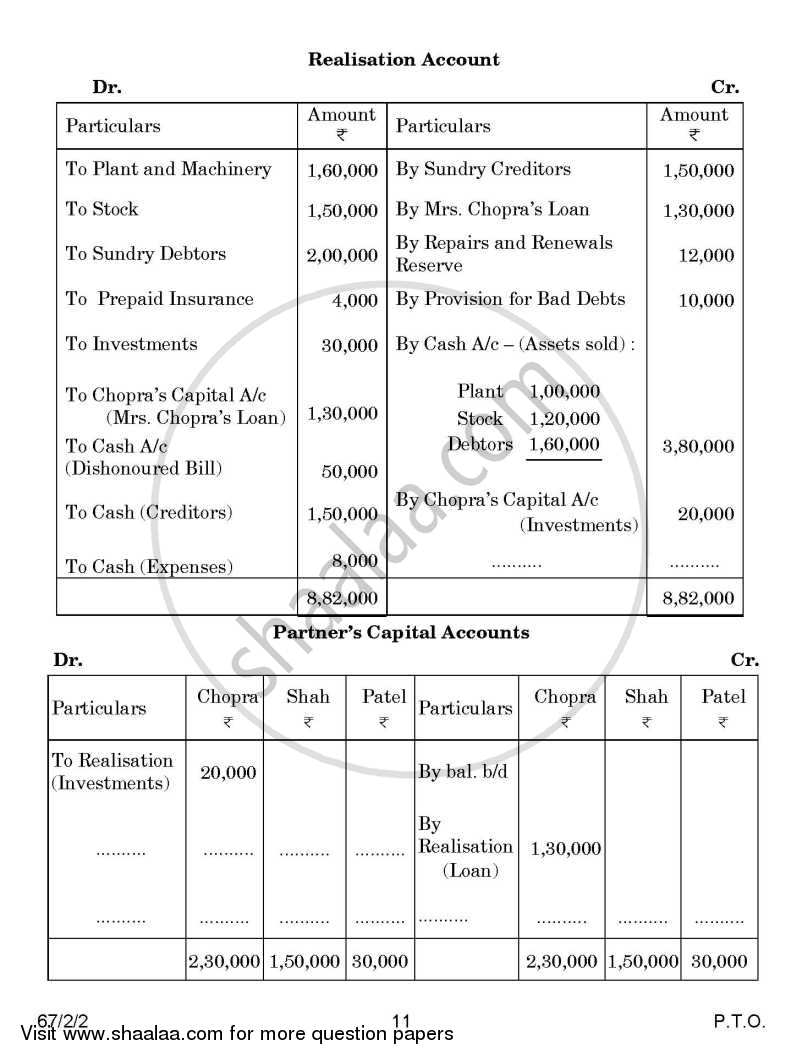 Accountancy 2014-2015 - CBSE 12th - Class 12 - CBSE (Central Board of Secondary Education) question paper with PDF download