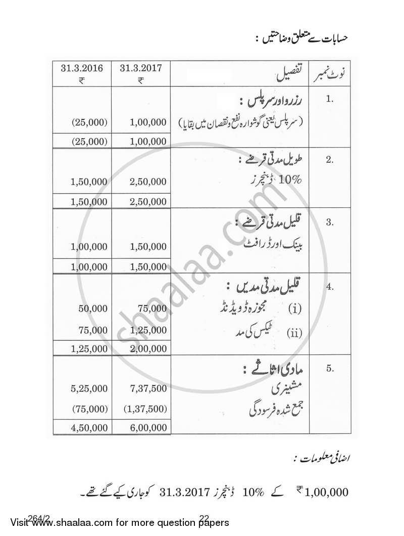Accountancy 2017-2018 - CBSE 12th - Class 12 - CBSE (Central Board of Secondary Education) question paper with PDF download
