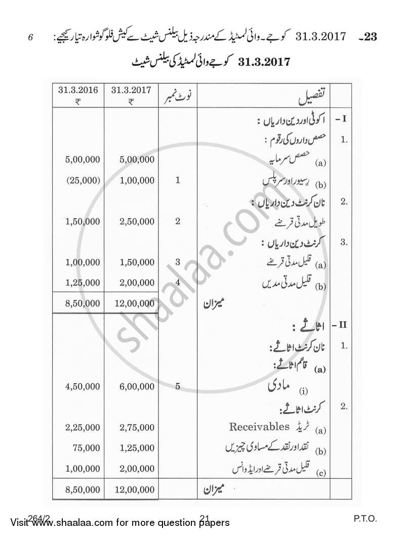 Accountancy 2017-2018 - CBSE 12th - Class 12 - CBSE (Central Board of Secondary Education) question paper with PDF download
