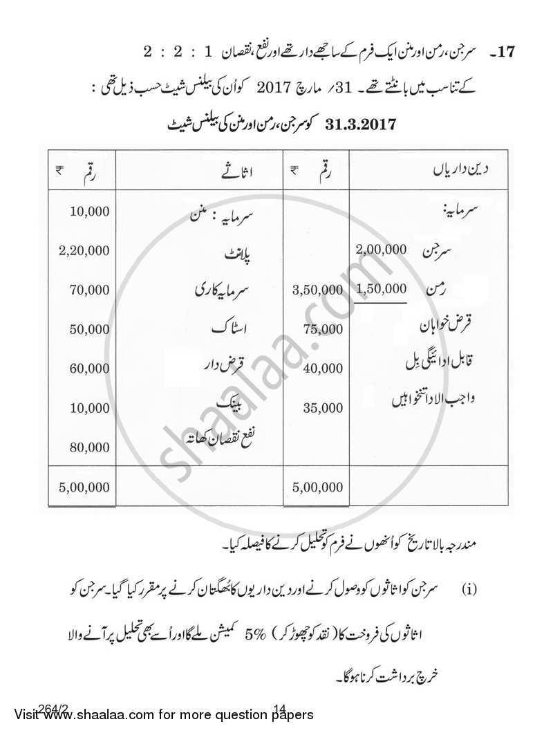 Accountancy 2017-2018 - CBSE 12th - Class 12 - CBSE (Central Board of Secondary Education) question paper with PDF download