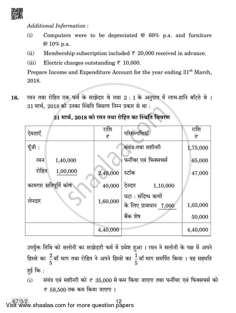 Accountancy 2018-2019 - CBSE 12th - Class 12 - CBSE (Central Board of Secondary Education) question paper with PDF download