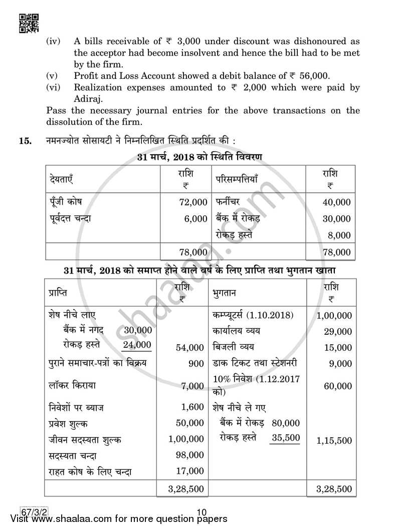 Accountancy 2018-2019 - CBSE 12th - Class 12 - CBSE (Central Board of Secondary Education) question paper with PDF download