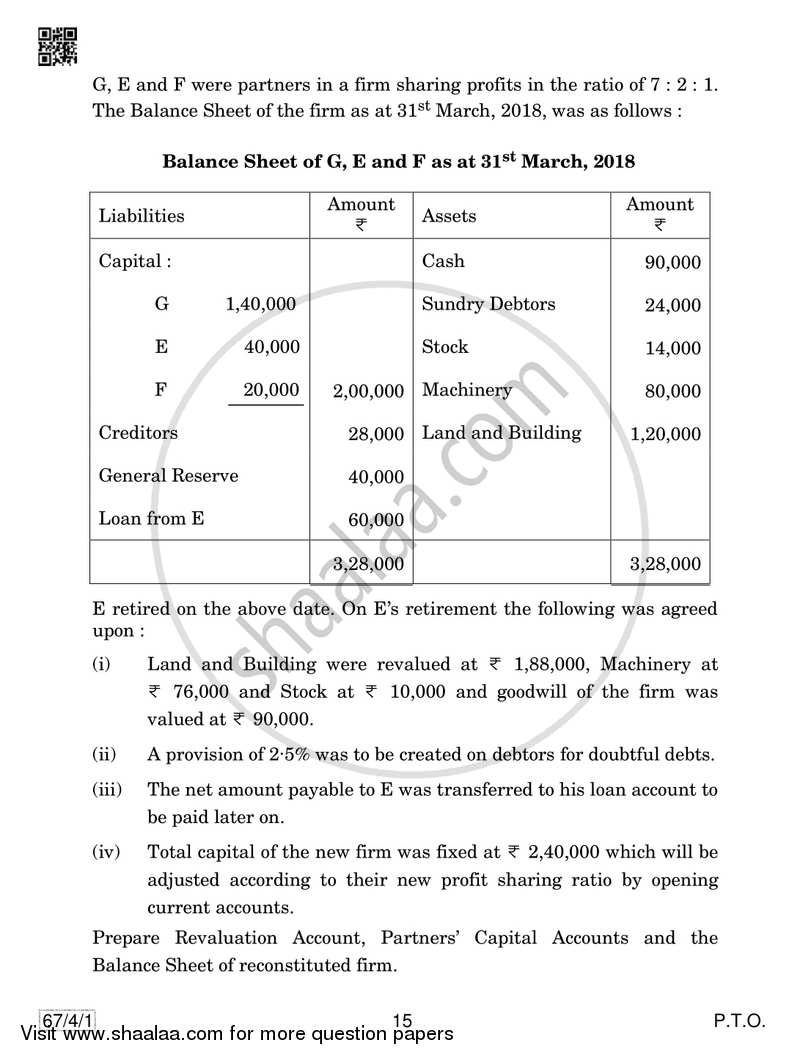 Accountancy 2018-2019 - CBSE 12th - Class 12 - CBSE (Central Board of Secondary Education) question paper with PDF download