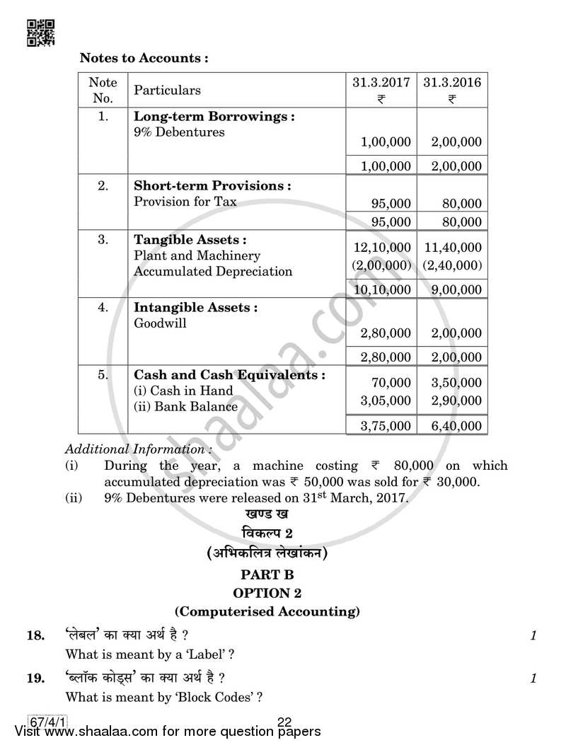 Accountancy 2018-2019 - CBSE 12th - Class 12 - CBSE (Central Board of Secondary Education) question paper with PDF download