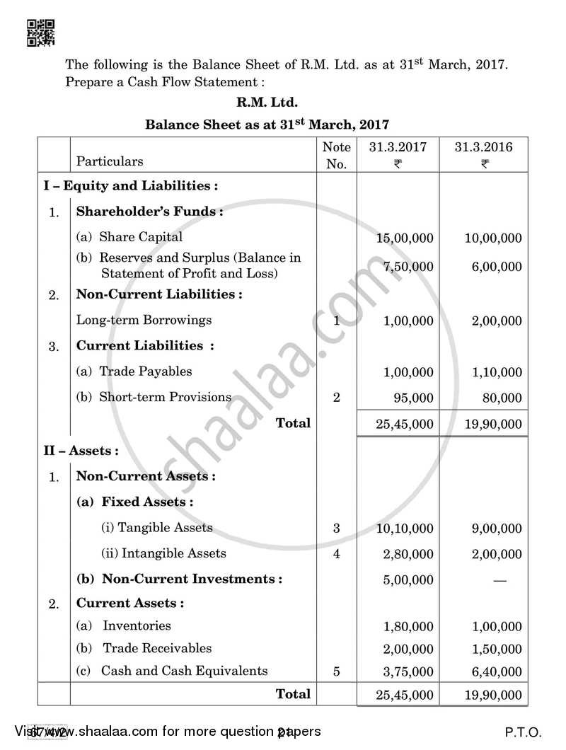 Accountancy 2018-2019 - CBSE 12th - Class 12 - CBSE (Central Board of Secondary Education) question paper with PDF download