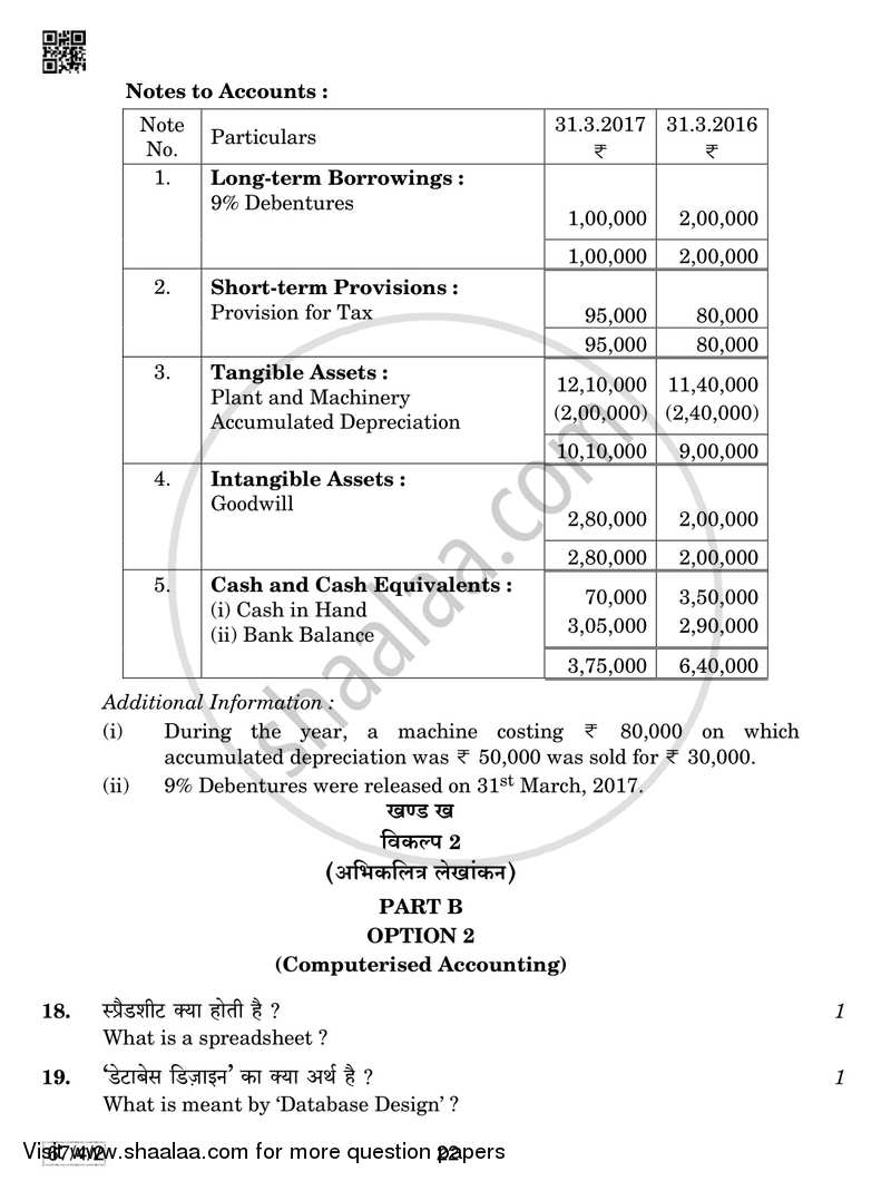 Accountancy 2018-2019 - CBSE 12th - Class 12 - CBSE (Central Board of Secondary Education) question paper with PDF download