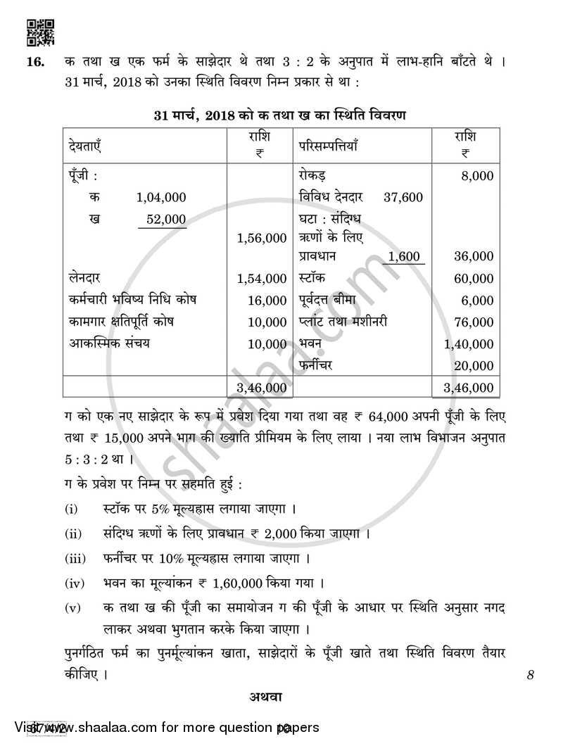 Accountancy 2018-2019 - CBSE 12th - Class 12 - CBSE (Central Board of Secondary Education) question paper with PDF download