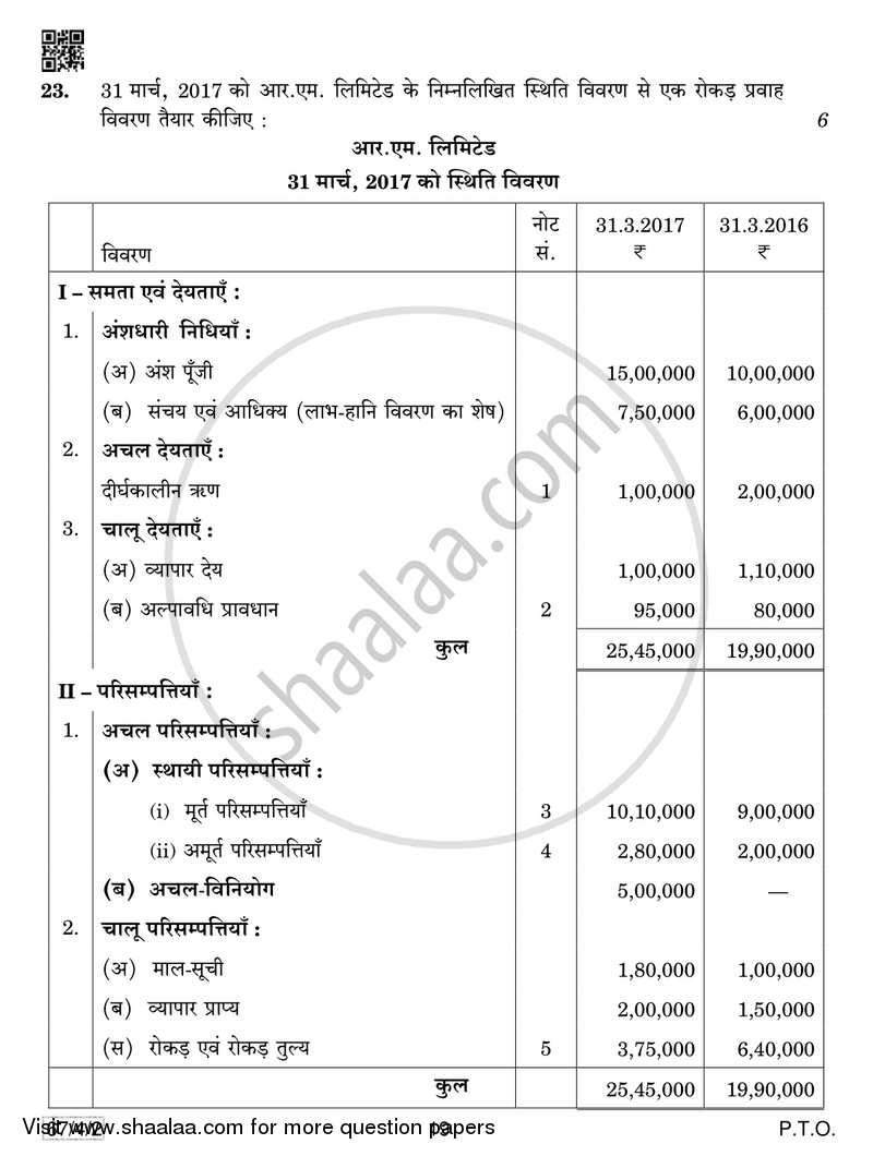 Accountancy 2018-2019 - CBSE 12th - Class 12 - CBSE (Central Board of Secondary Education) question paper with PDF download