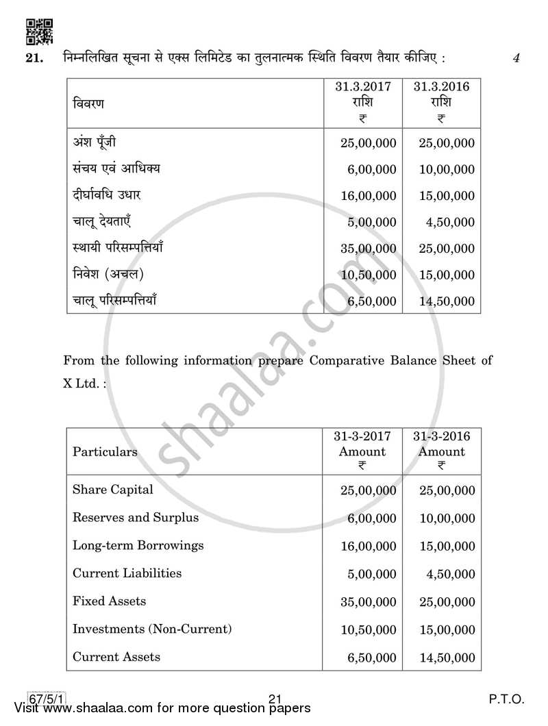 Accountancy 2018-2019 - CBSE 12th - Class 12 - CBSE (Central Board of Secondary Education) question paper with PDF download