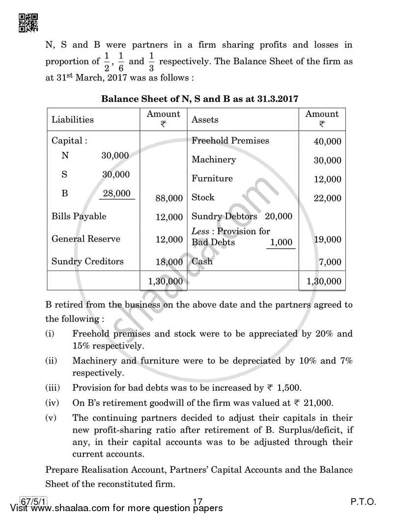Accountancy 2018-2019 - CBSE 12th - Class 12 - CBSE (Central Board of Secondary Education) question paper with PDF download