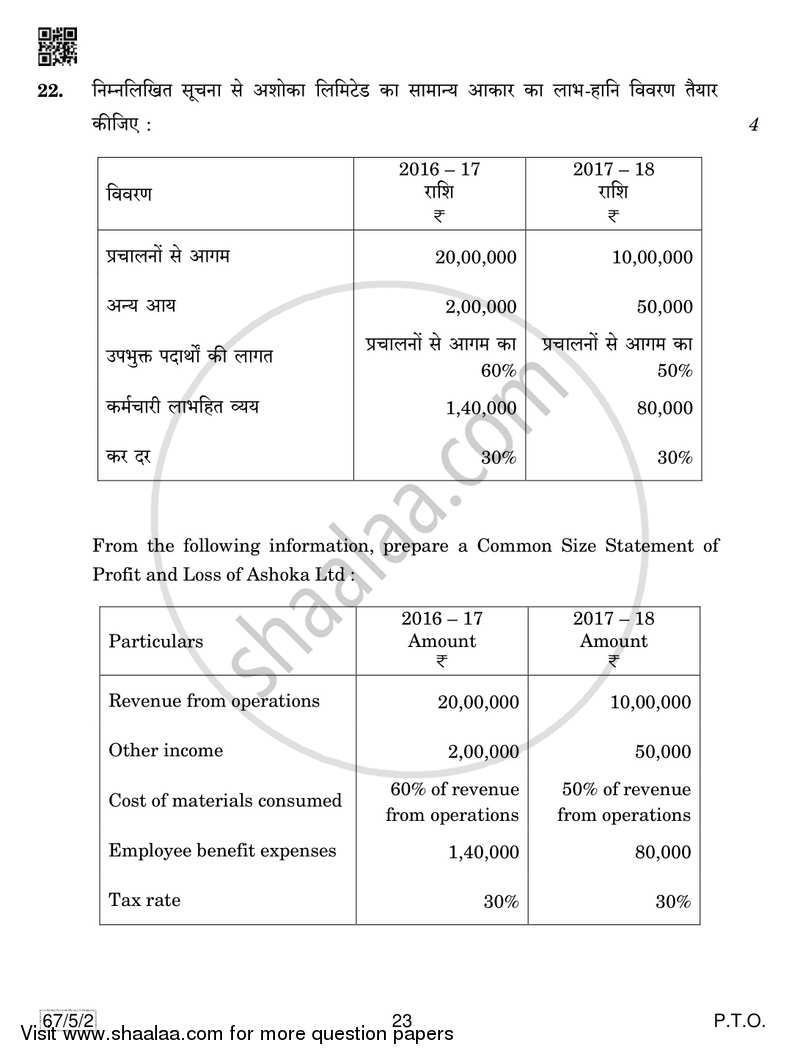 Accountancy 2018-2019 - CBSE 12th - Class 12 - CBSE (Central Board of Secondary Education) question paper with PDF download