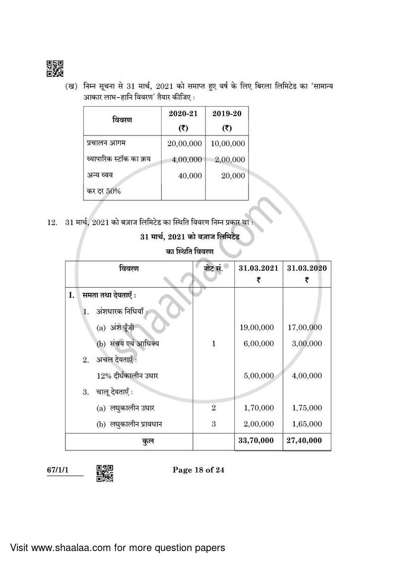 Accountancy 2021-2022 - CBSE 12th - Class 12 - CBSE (Central Board of Secondary Education) question paper with PDF download