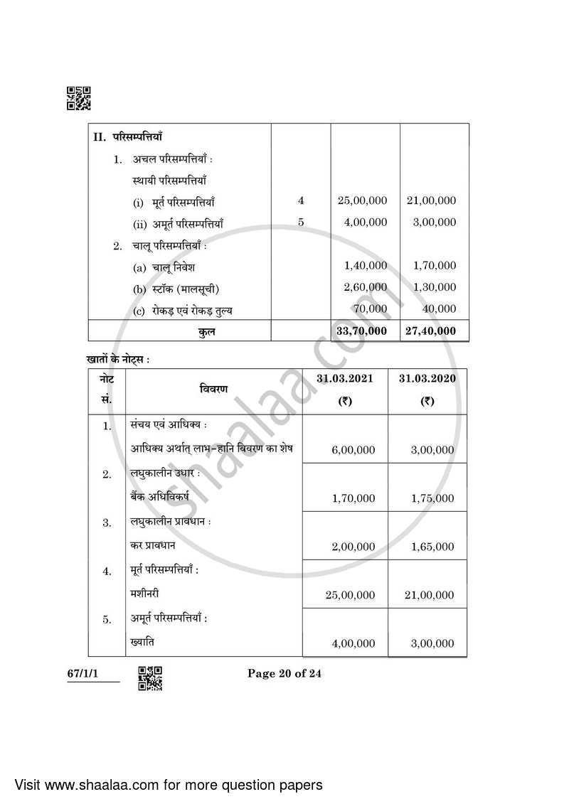 Accountancy 2021-2022 - CBSE 12th - Class 12 - CBSE (Central Board of Secondary Education) question paper with PDF download